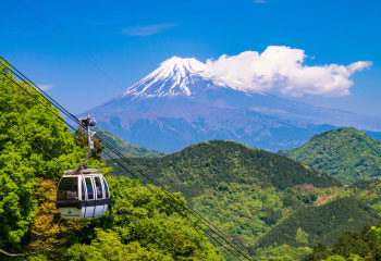 富士山パノラマロープウェイ